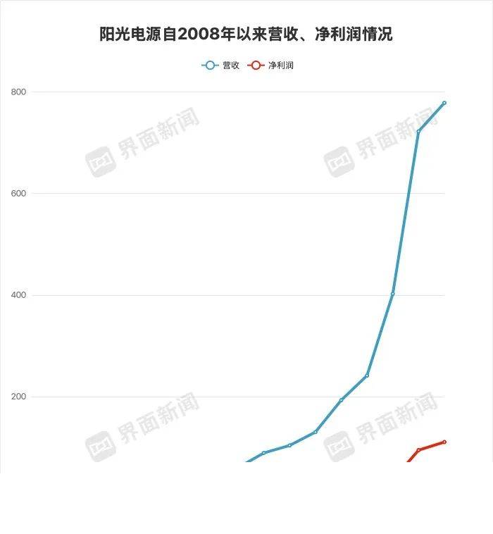 掌握xm外汇平台的流程技巧，轻松实现盈利梦！