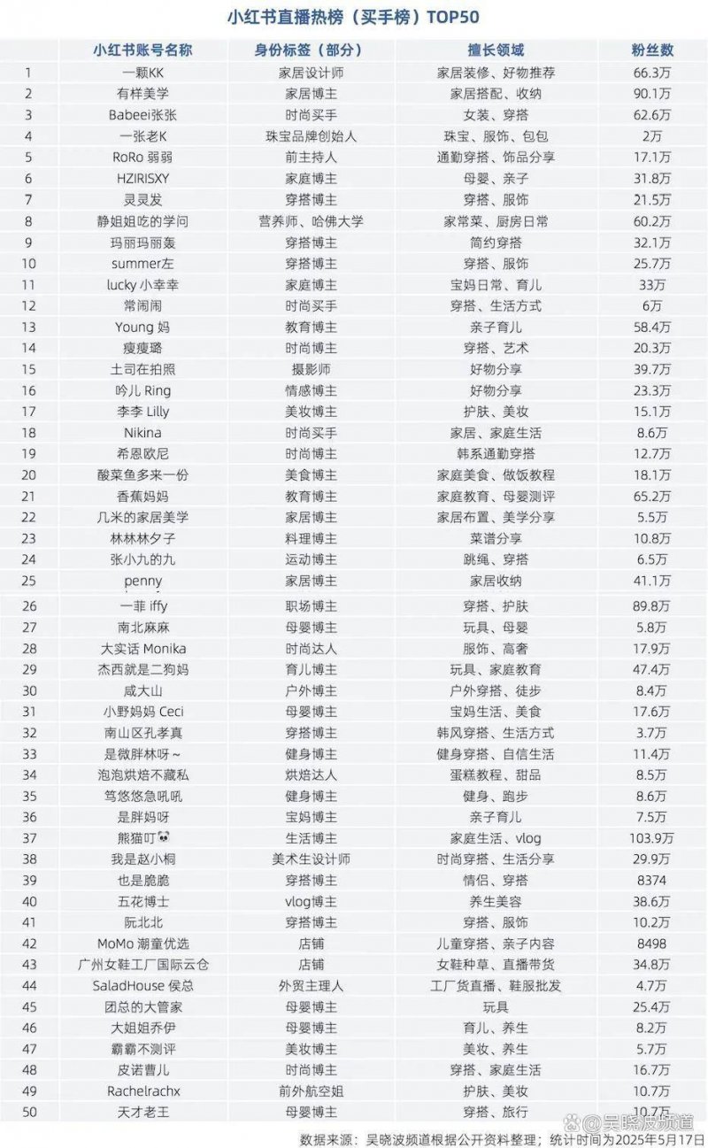 xm外汇平台官网网址掌握xm外汇官方网站的核心要点，让你轻松开启理财理财新篇章